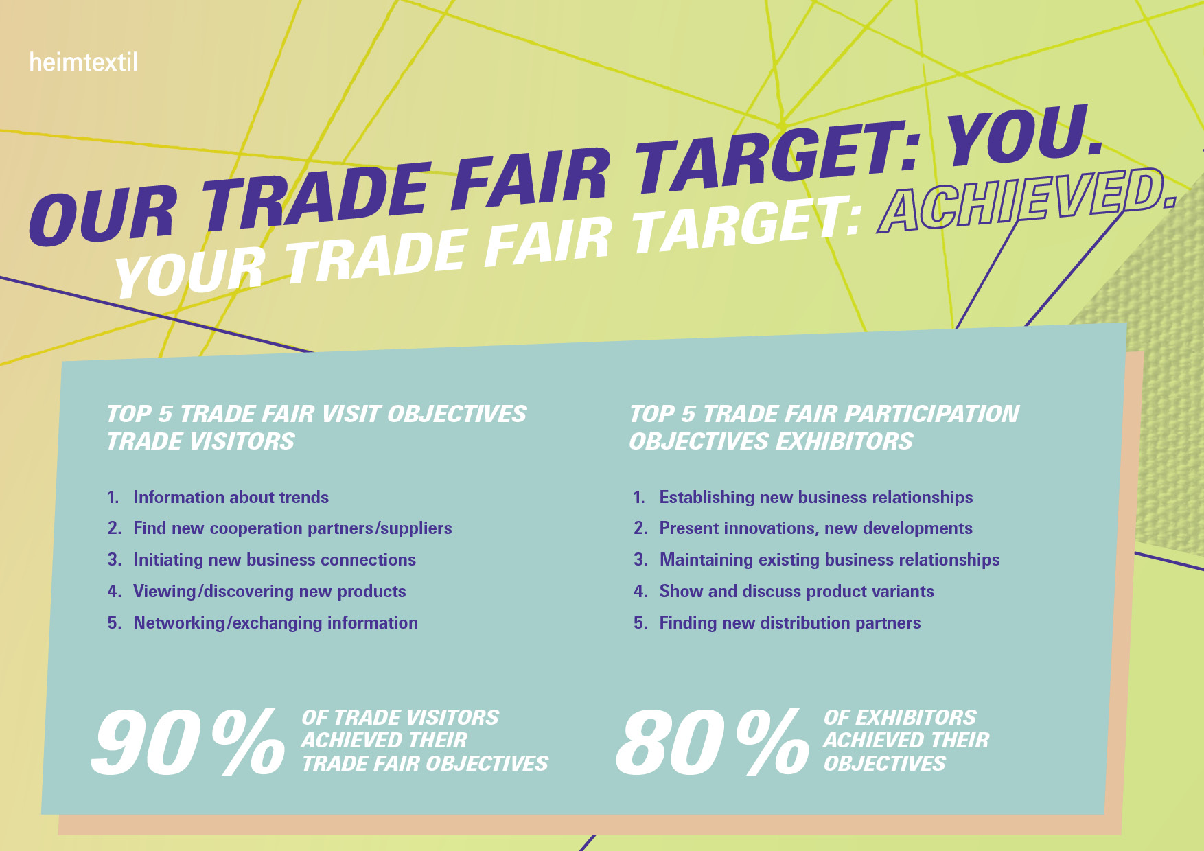 Our trade fair target: You